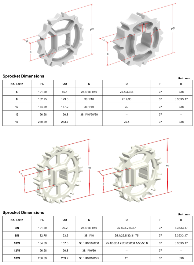 Модульная лента HS-100A